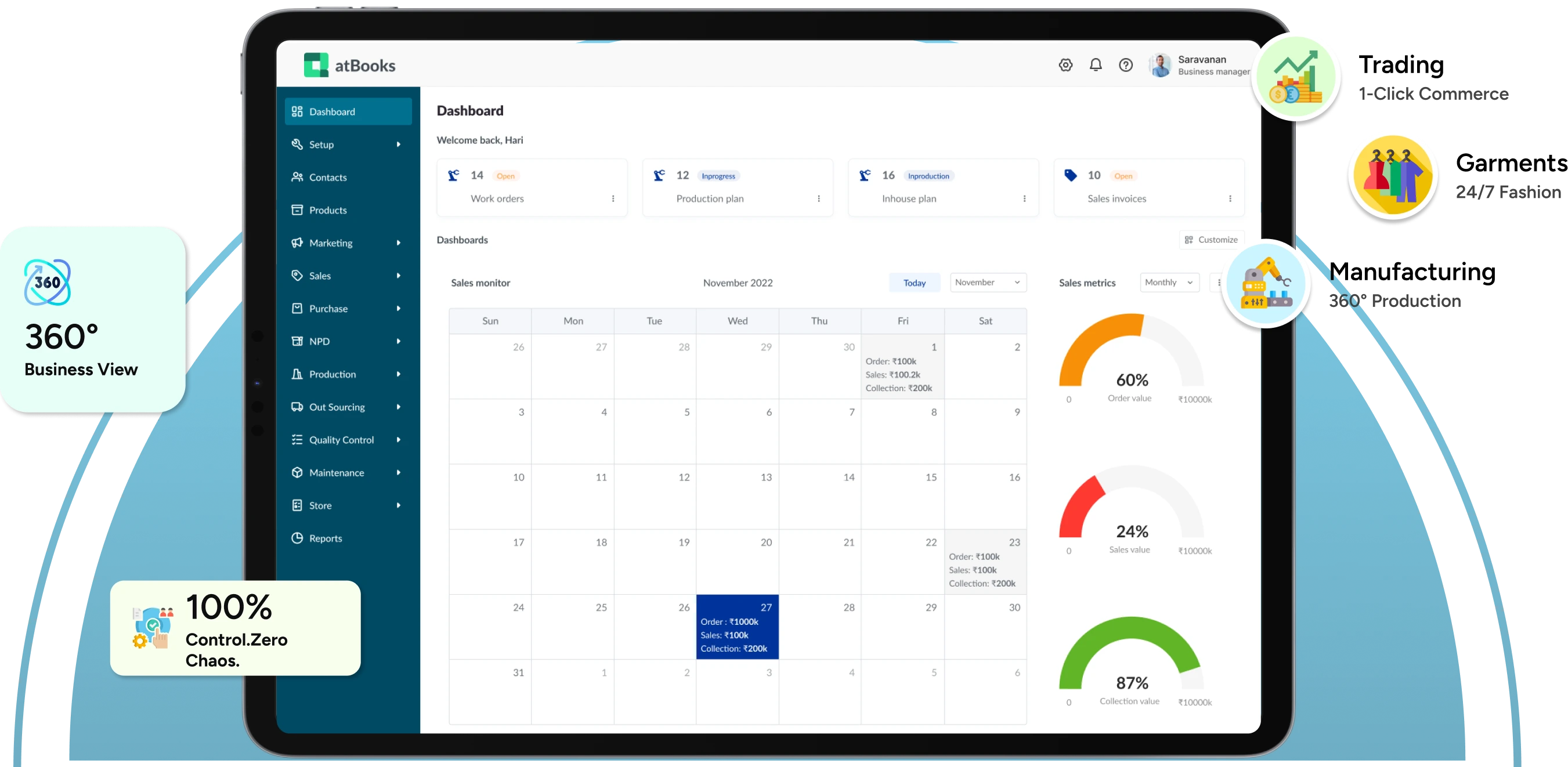 atBooks Dashboard Preview showing comprehensive business management features including Trading, Garments, Manufacturing modules with 360° business view